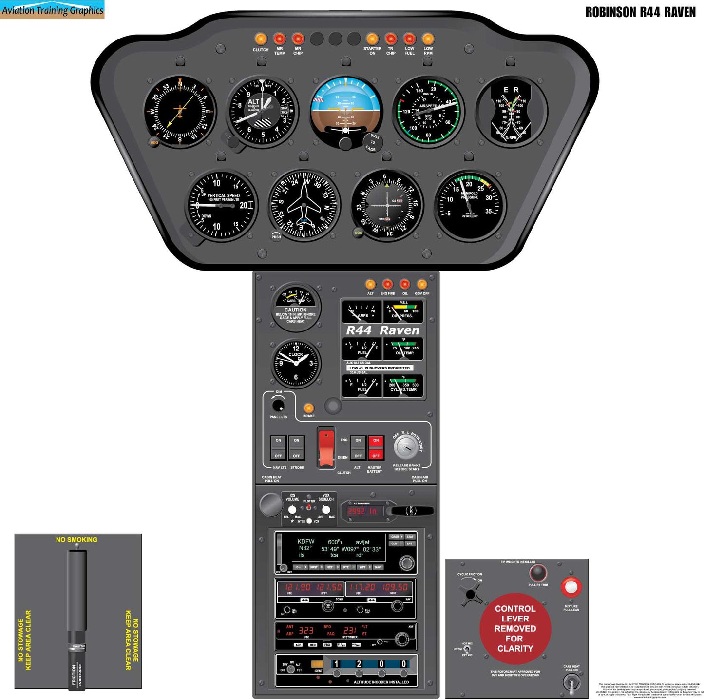 Robinson R44 Raven Helicopter Cockpit Training Poster - Flight Schools, Pilots, Enthusiasts