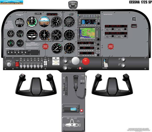Cessna 172S SP Aircraft Cockpit Training Poster - Flight Schools, Pilots, Enthusiasts