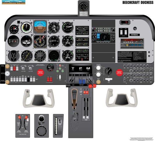 Beechcraft Duchess Aircraft Cockpit Training Poster - Flight Schools, Pilots, Enthusiasts