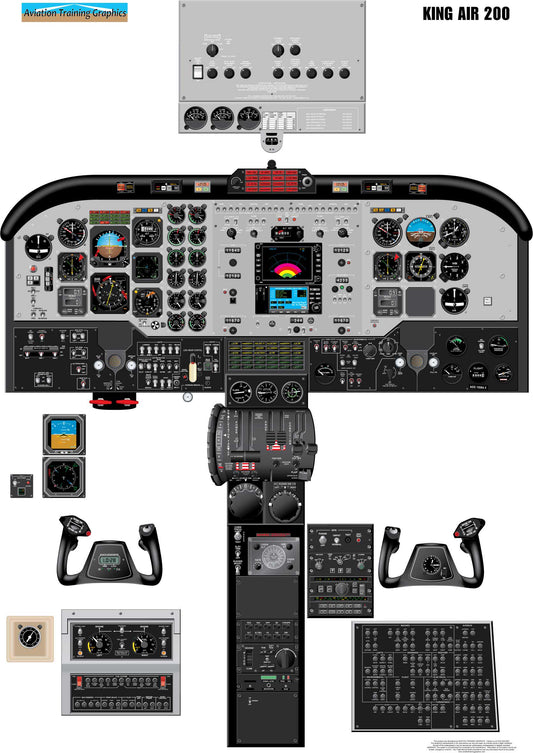 Beechcraft King Air 200 Aircraft Cockpit Training Poster - Flight Schools, Pilots, Enthusiasts