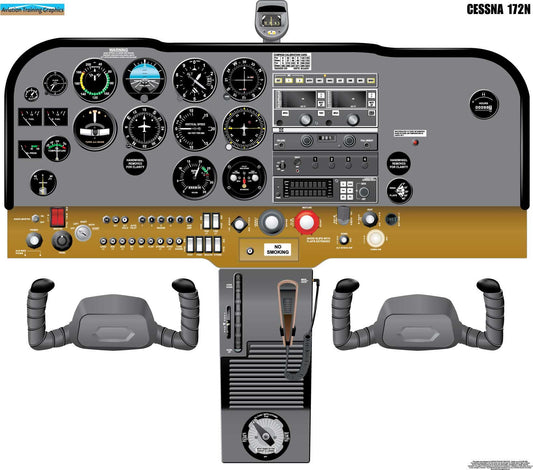Cessna 172N Aircraft Cockpit Training Poster - Flight Schools, Pilots, Enthusiasts