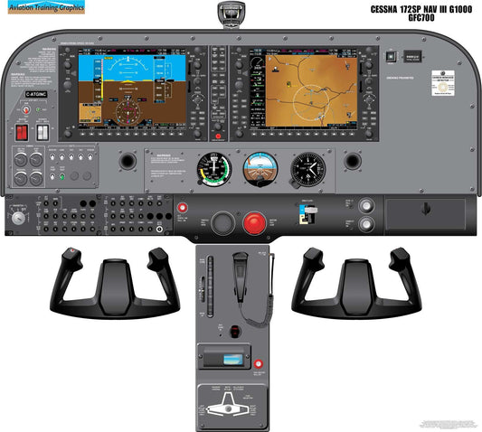 Cessna 172SP Nav III G1000  GFC700 Aircraft Cockpit Training Poster - Flight Schools, Pilots, Enthusiasts