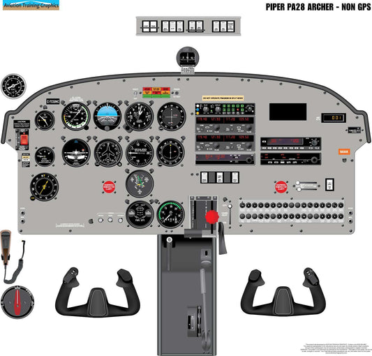 Piper PA28 Archer Non-GPS Aircraft Cockpit Training Poster - Flight Schools, Pilots, Enthusiasts