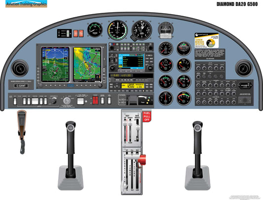 Diamond DA20 G500 Aircraft Cockpit Training Poster - Flight Schools, Pilots, Enthusiasts