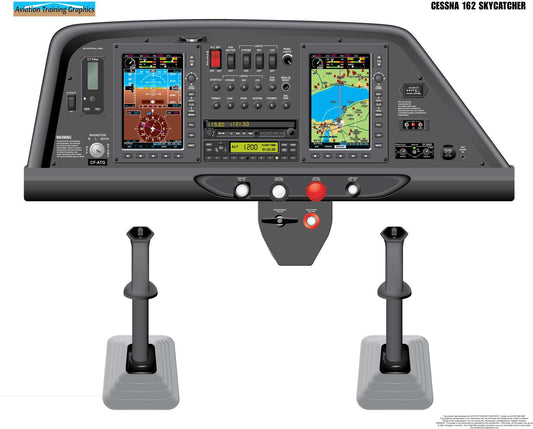 Cessna 162 Skycatcher Aircraft Cockpit Training Poster - Flight Schools, Pilots, Enthusiasts