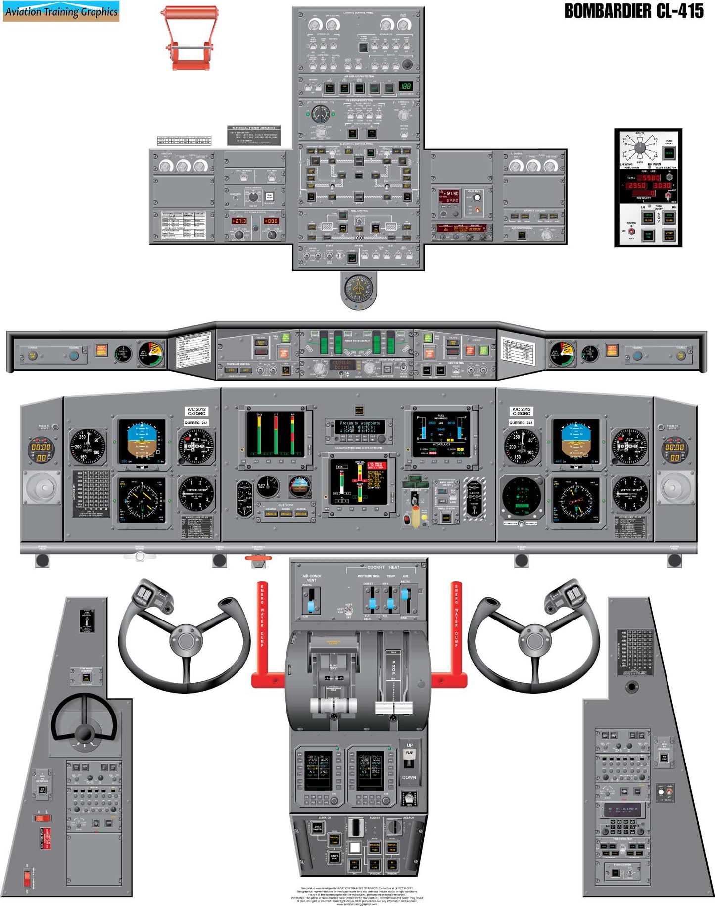 Bombardier CL-415 Aircraft Cockpit Training Poster - Flight Schools, Pilots, Enthusiasts