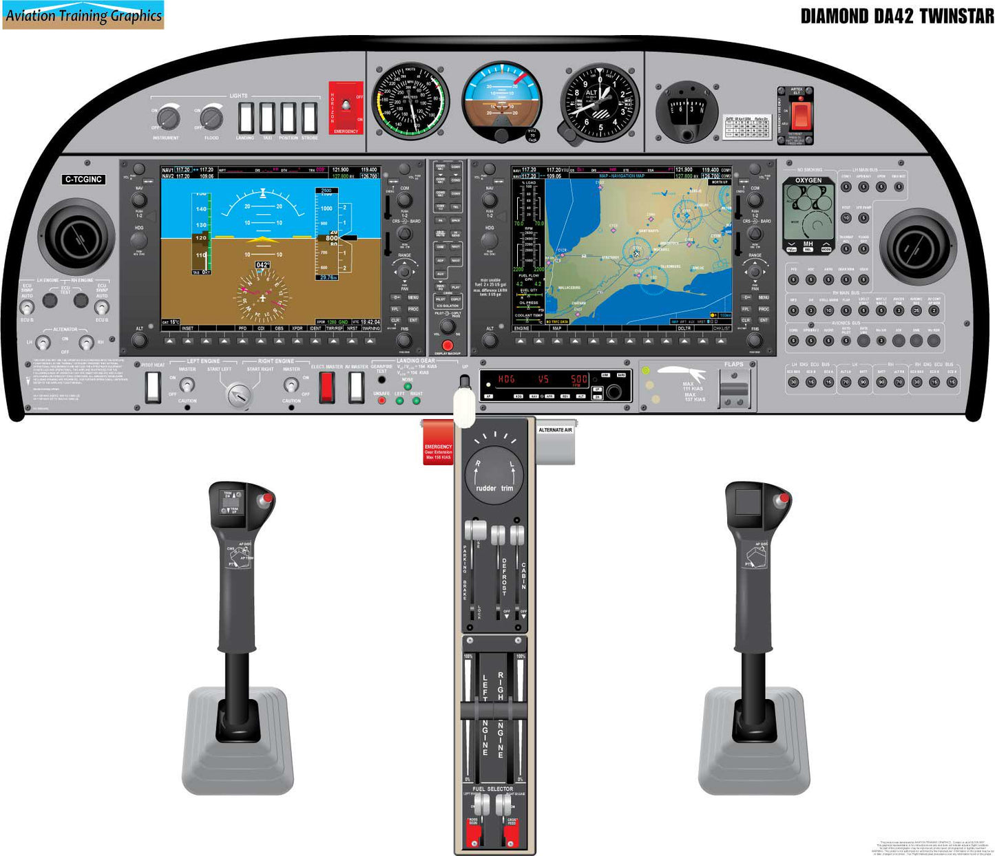 Diamond DA42 Twinstar Aircraft Cockpit Training Poster - Flight Schools, Pilots, Enthusiasts