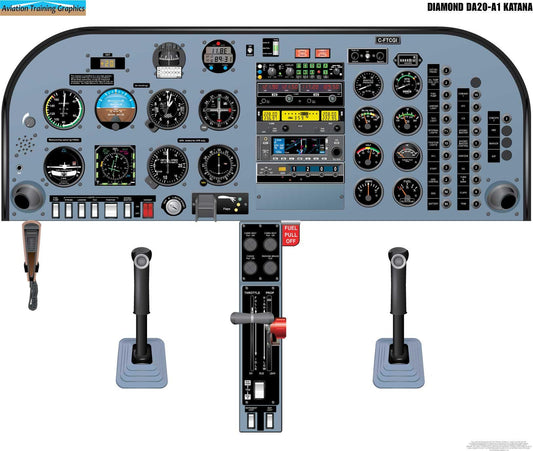Diamond DA20-A1 Katana VFR Version 3 Aircraft Cockpit Training Poster - Flight Schools, Pilots, Enthusiasts
