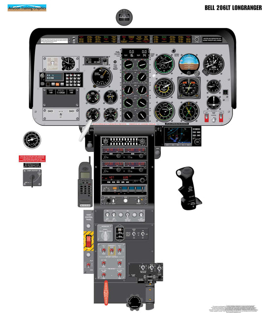 Bell 206LT Longranger Helicopter Cockpit Training Poster - Flight Schools, Pilots, Enthusiasts