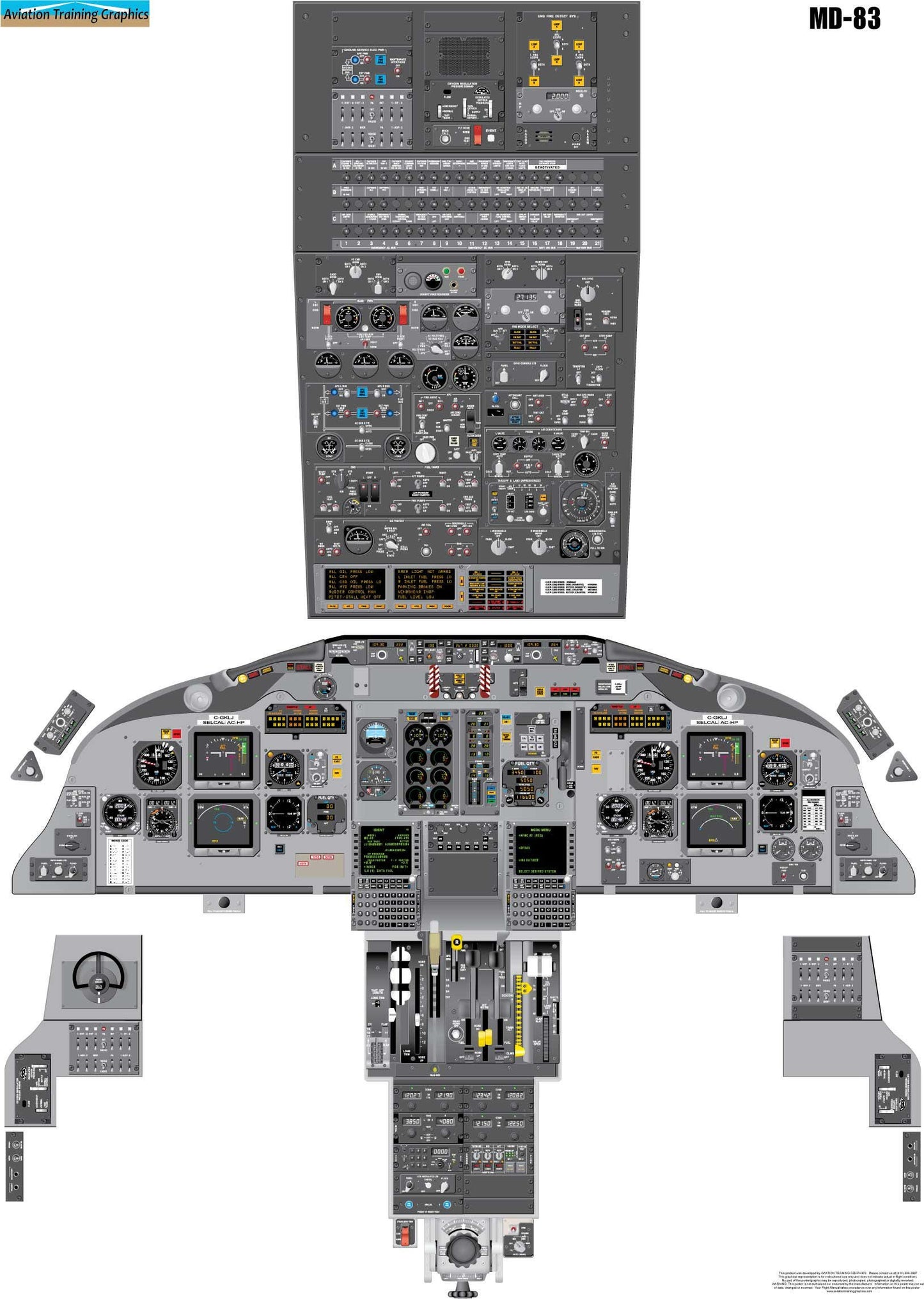 Boeing MD-83 Aircraft Cockpit Training Poster - Flight Schools, Pilots, Enthusiasts