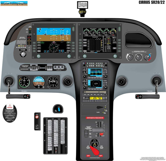 Cirrus SR20/22 Aircraft Cockpit Training Poster - Flight Schools, Pilots, Enthusiasts