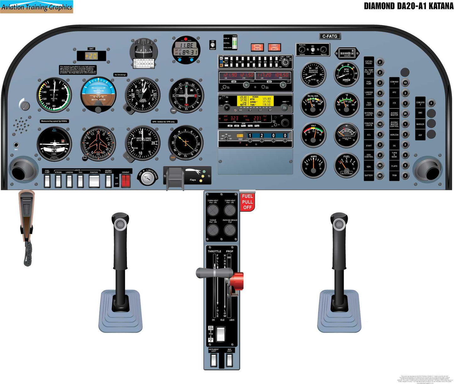 Diamond DA20-A1 Katana IFR Version 1 Aircraft Cockpit Training Poster - Flight Schools, Pilots, Enthusiasts