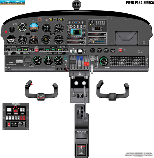 Piper PA34 Seneca Aircraft Cockpit Training Poster - Flight Schools, Pilots, Enthusiasts