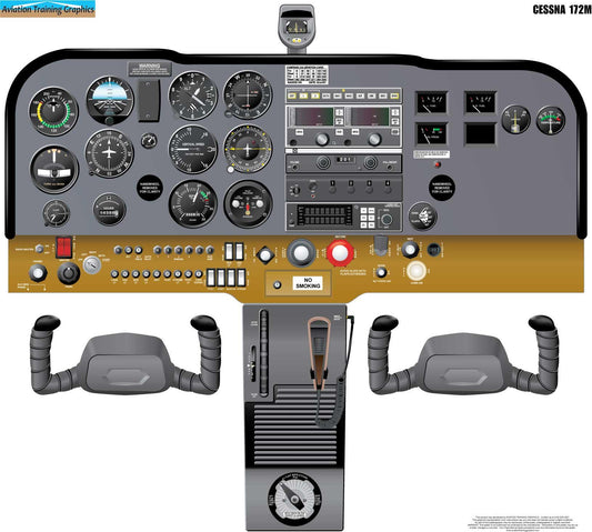 Cessna 172M Aircraft Cockpit Training Poster - Flight Schools, Pilots, Enthusiasts