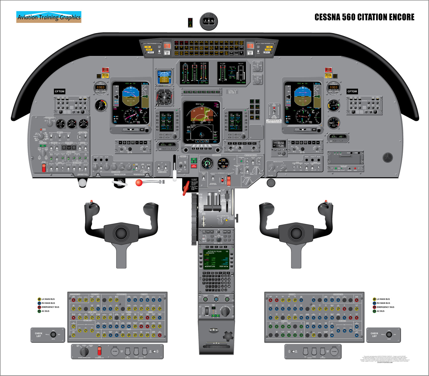Cessna 560 Citation Encore Cockpit Poster - Jet Training