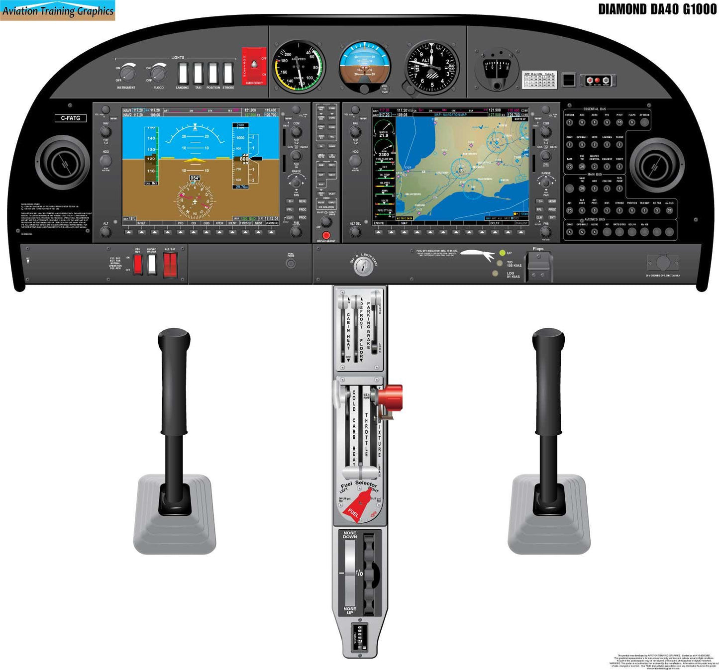 Diamond DA40 G1000 Aircraft Cockpit Training Poster - Flight Schools, Pilots, Enthusiasts