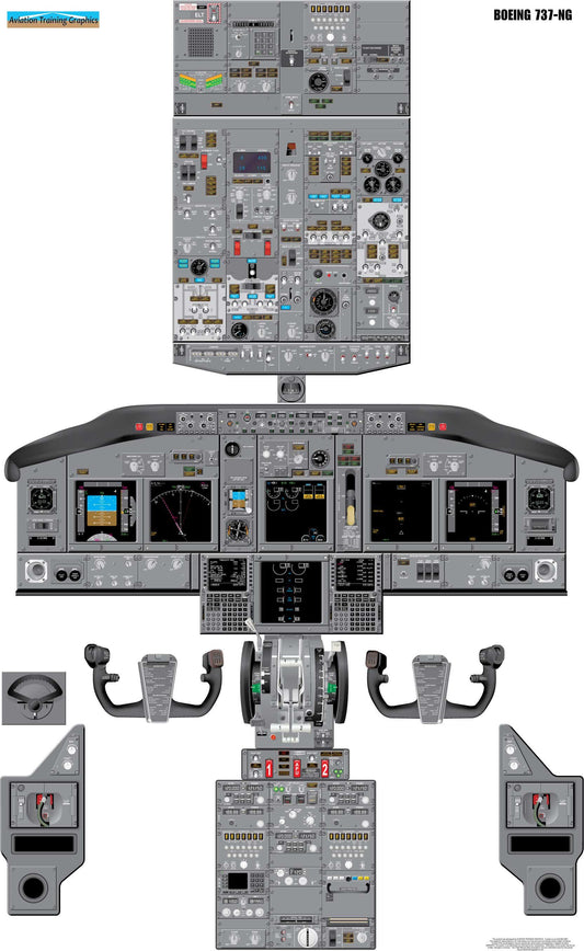 Boeing 737-700 Aircraft Cockpit Training Poster - Flight Schools, Pilots, Enthusiasts