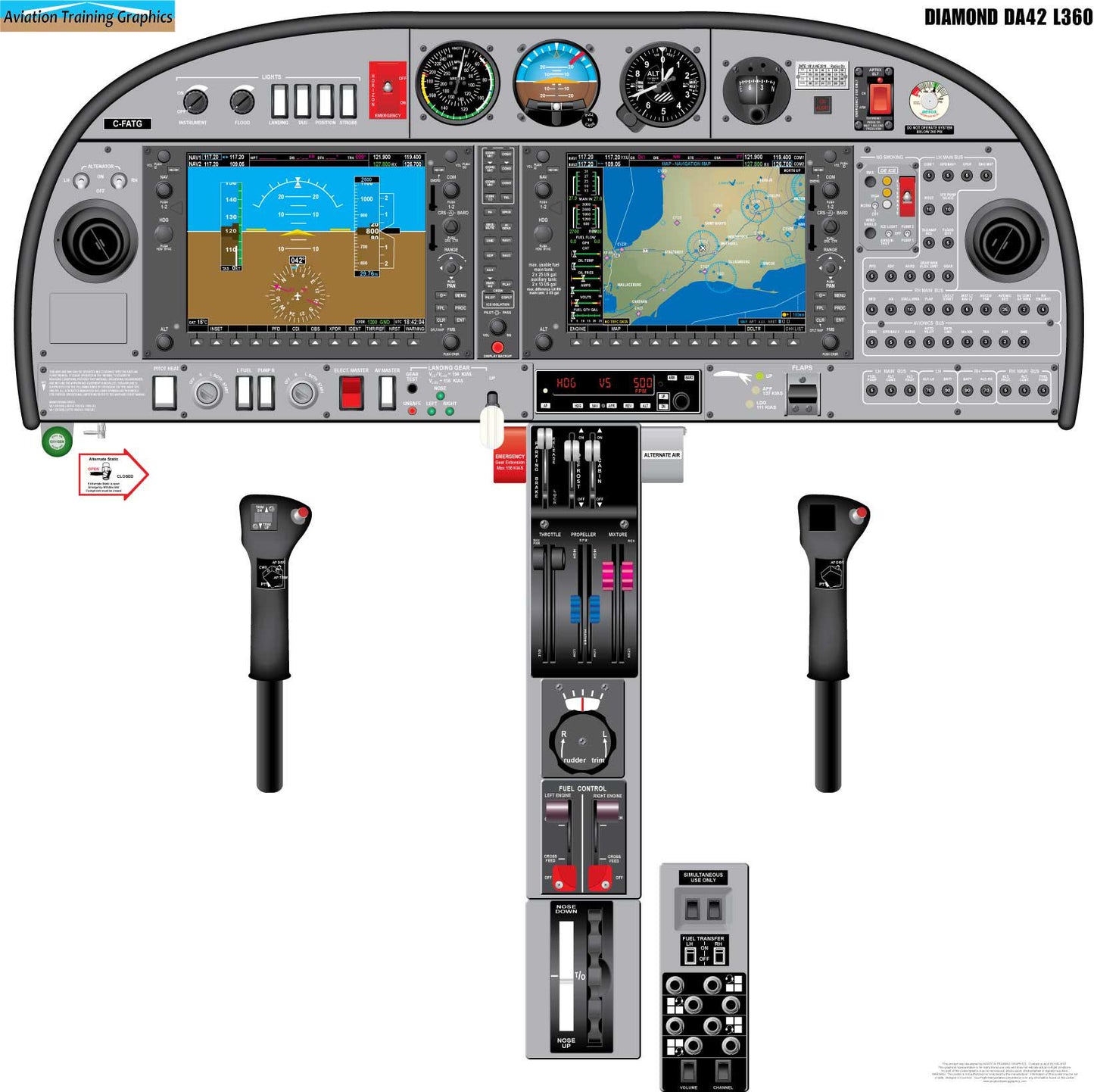 Diamond DA42 L360 Aircraft Cockpit Training Poster - Flight Schools, Pilots, Enthusiasts