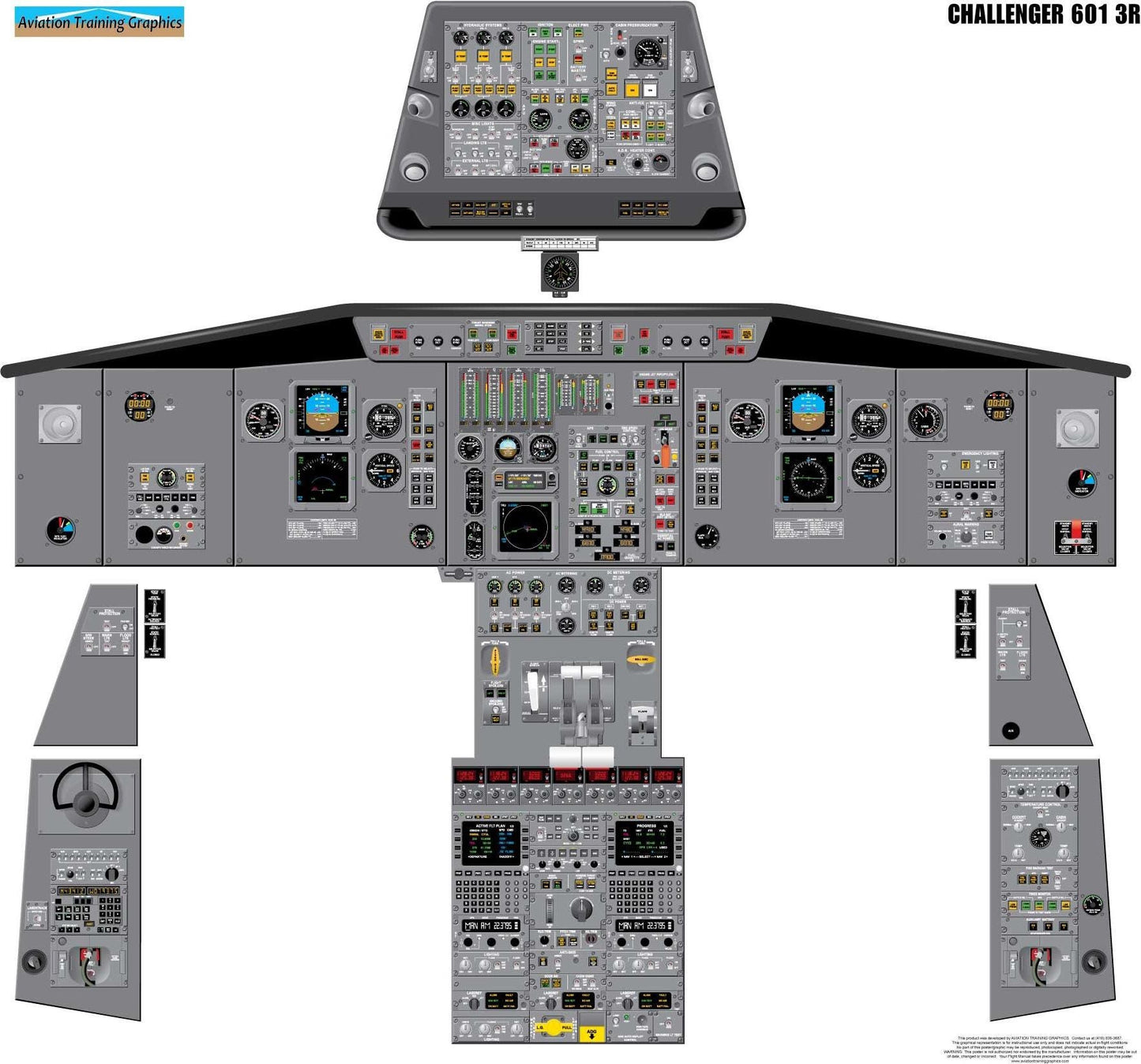 Bombardier Challenger 601 Aircraft Cockpit Training Poster - Flight Schools, Pilots, Enthusiasts