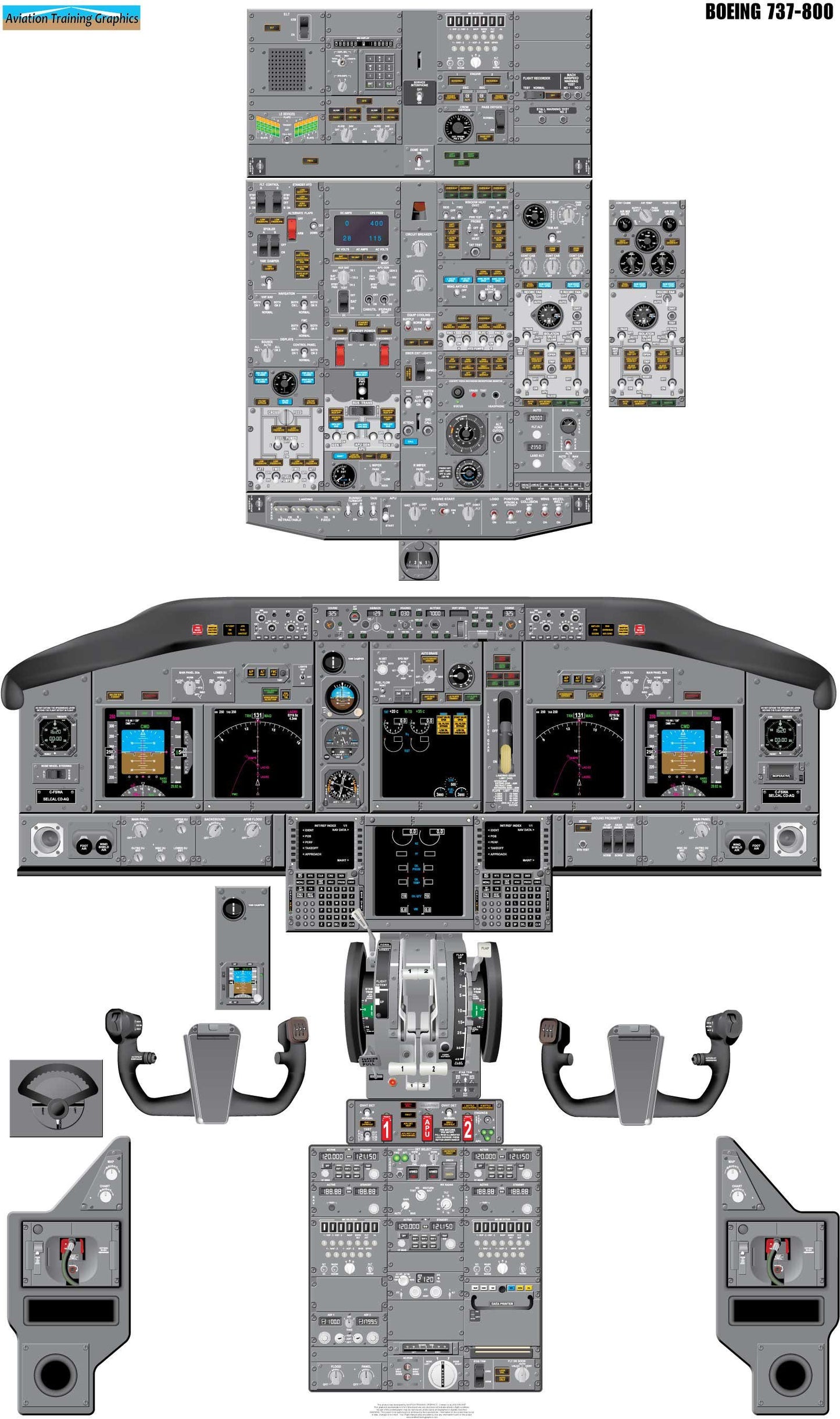 Boeing 737-800 Aircraft Cockpit Training Poster - Flight Schools, Pilots, Enthusiasts