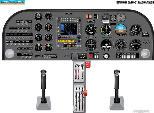 Diamond DA20 Falcon / Talon Aircraft Cockpit Training Poster - Flight Schools, Pilots, Enthusiasts