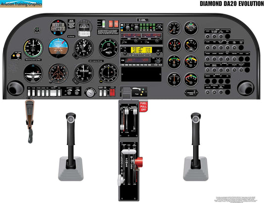 Diamond DA20 Evolution Aircraft Cockpit Training Poster - Flight Schools, Pilots, Enthusiasts