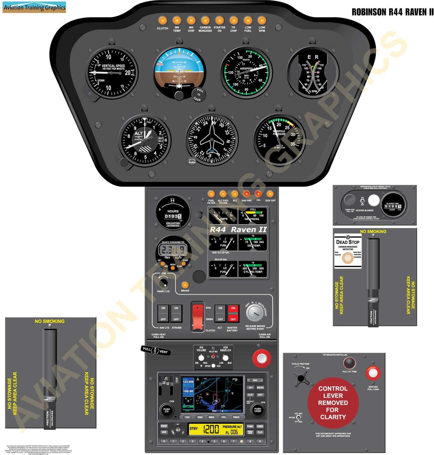 Robinson R44 Raven Helicopter Cockpit Training Poster - Flight Schools, Pilots, Enthusiasts
