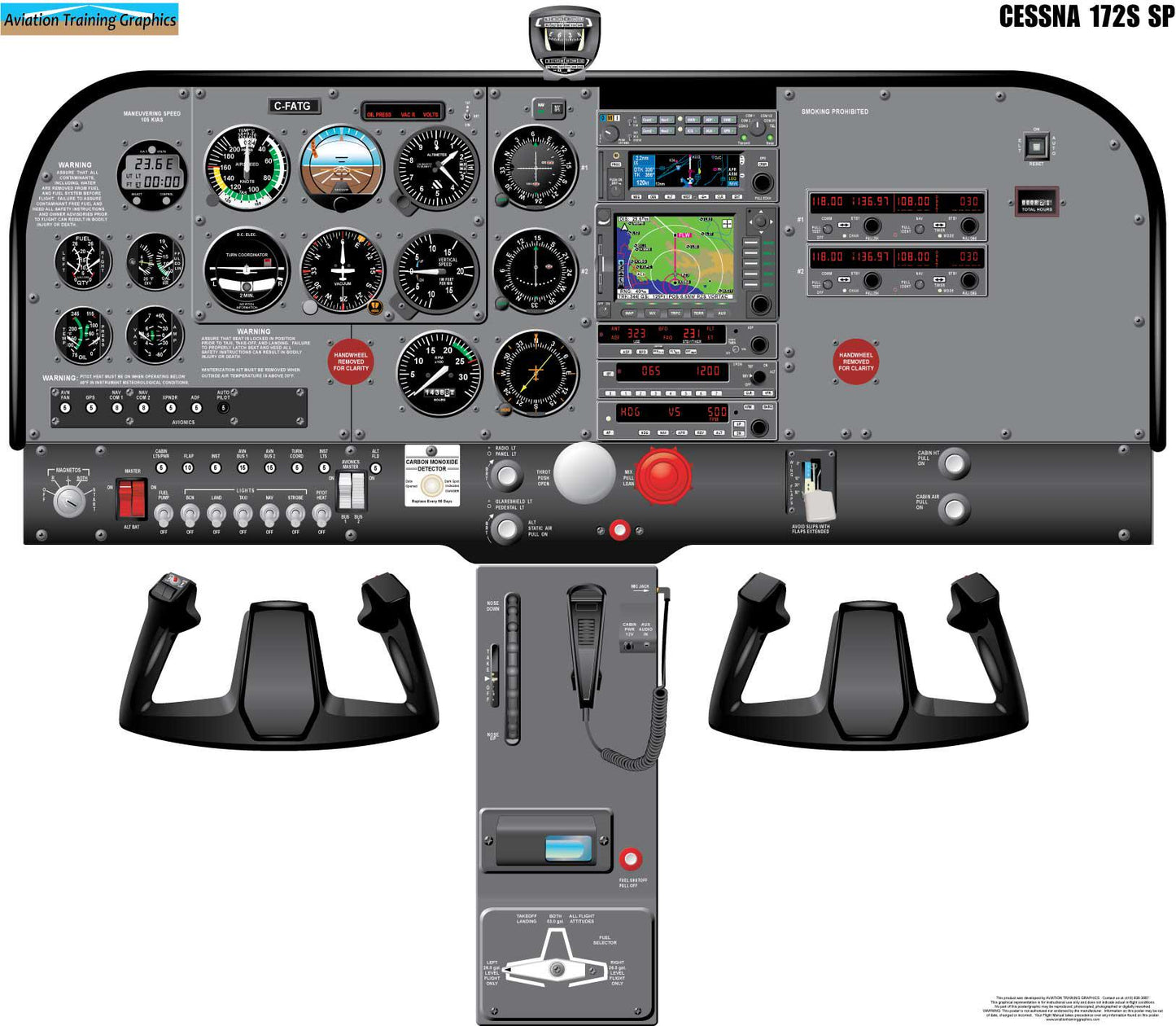 Cessna 172S SP Aircraft Cockpit Training Poster - Flight Schools, Pilots, Enthusiasts