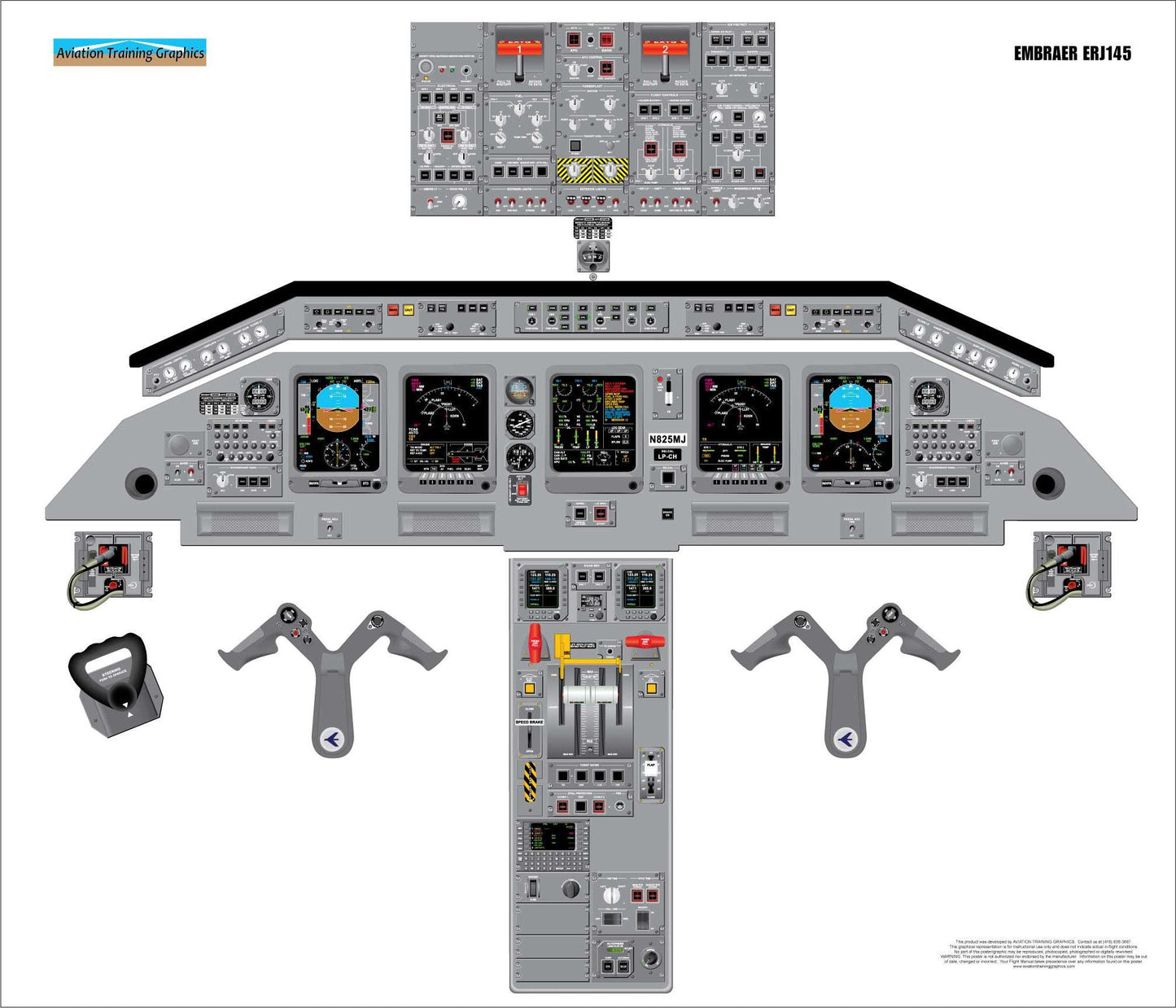 Embraer 145 Aircraft Cockpit Training Poster - Flight Schools, Pilots, Enthusiasts
