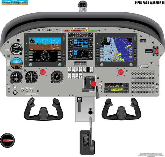 Piper PA28 Warrior III Aircraft Cockpit Training Poster - Flight Schools, Pilots, Enthusiasts