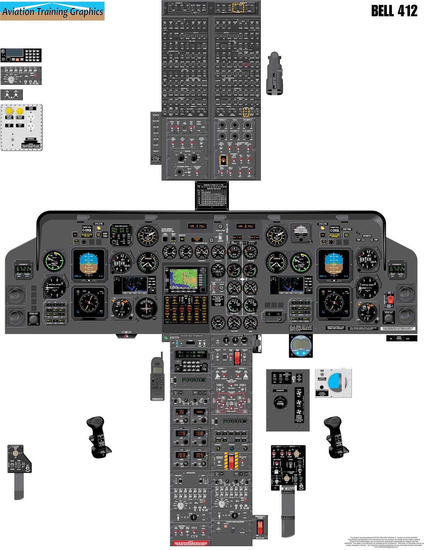 Bell 412 Helicopter Cockpit Training Poster - Flight Schools, Pilots, Enthusiasts