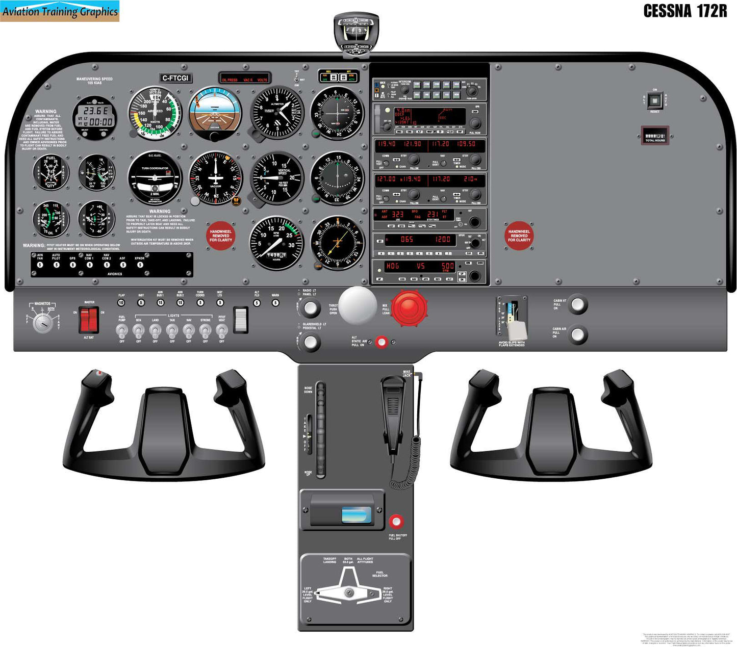 Cessna 172R Aircraft Cockpit Training Poster - Flight Schools, Pilots, Enthusiasts
